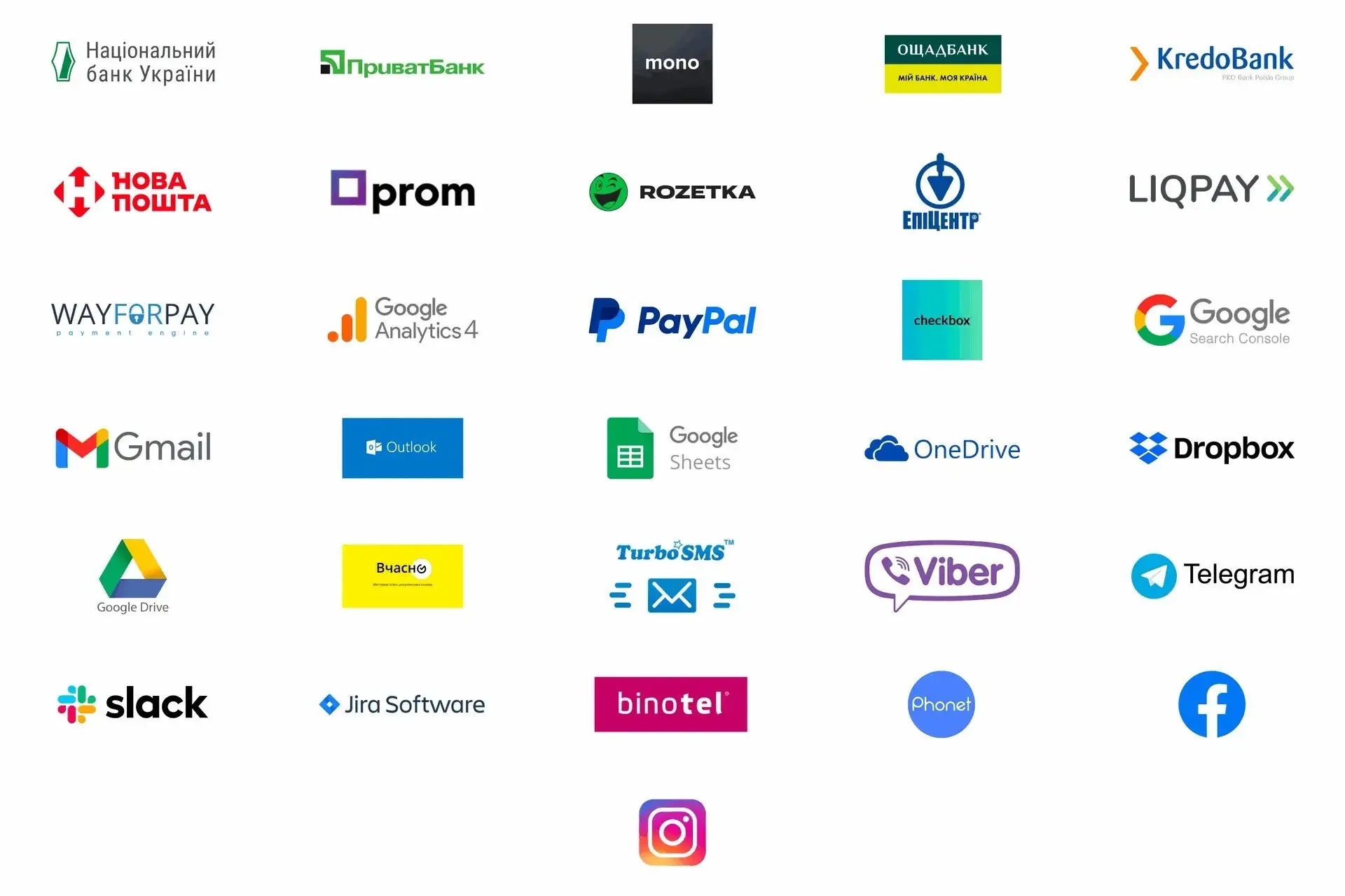 Інтеграція Odoo з найпопулярнішими сервісами від Unitsoft